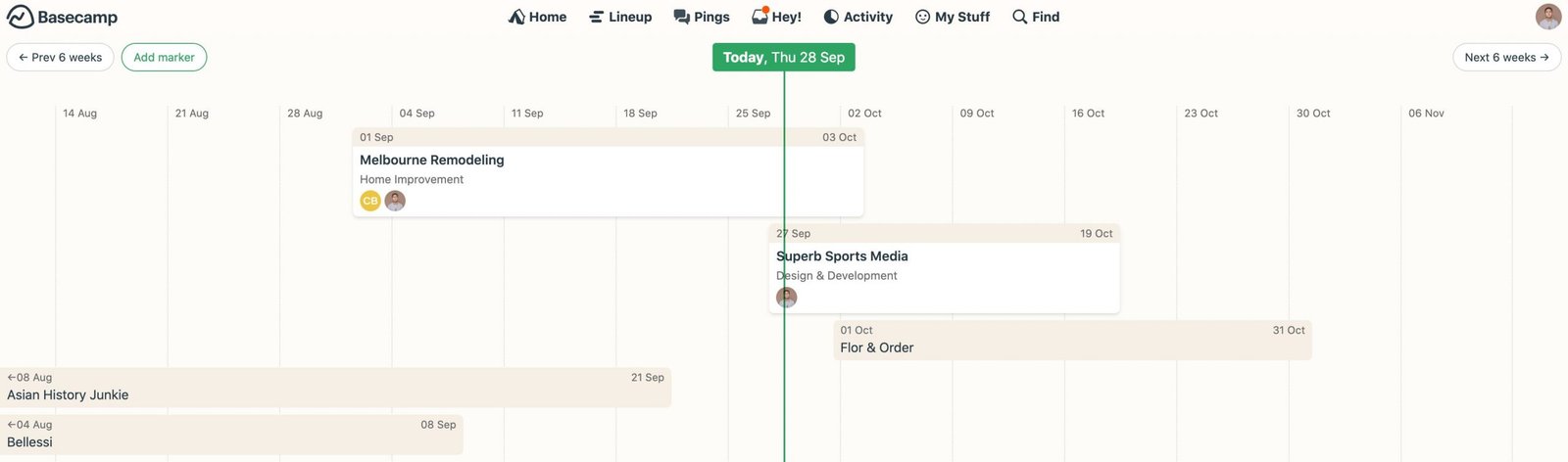 Image of Lineup page - a new feature of Basecamp project management tool